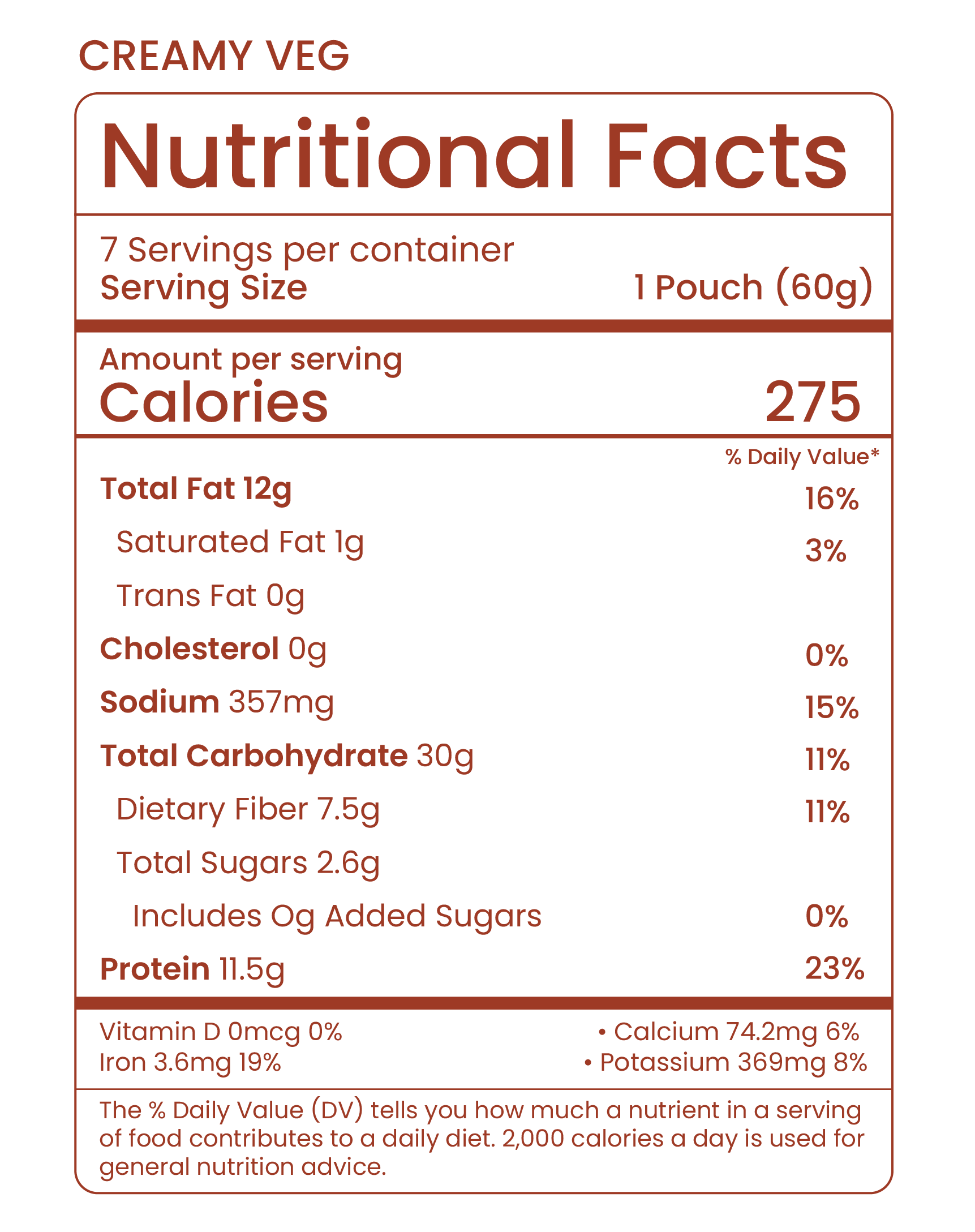 Nutritional Chart