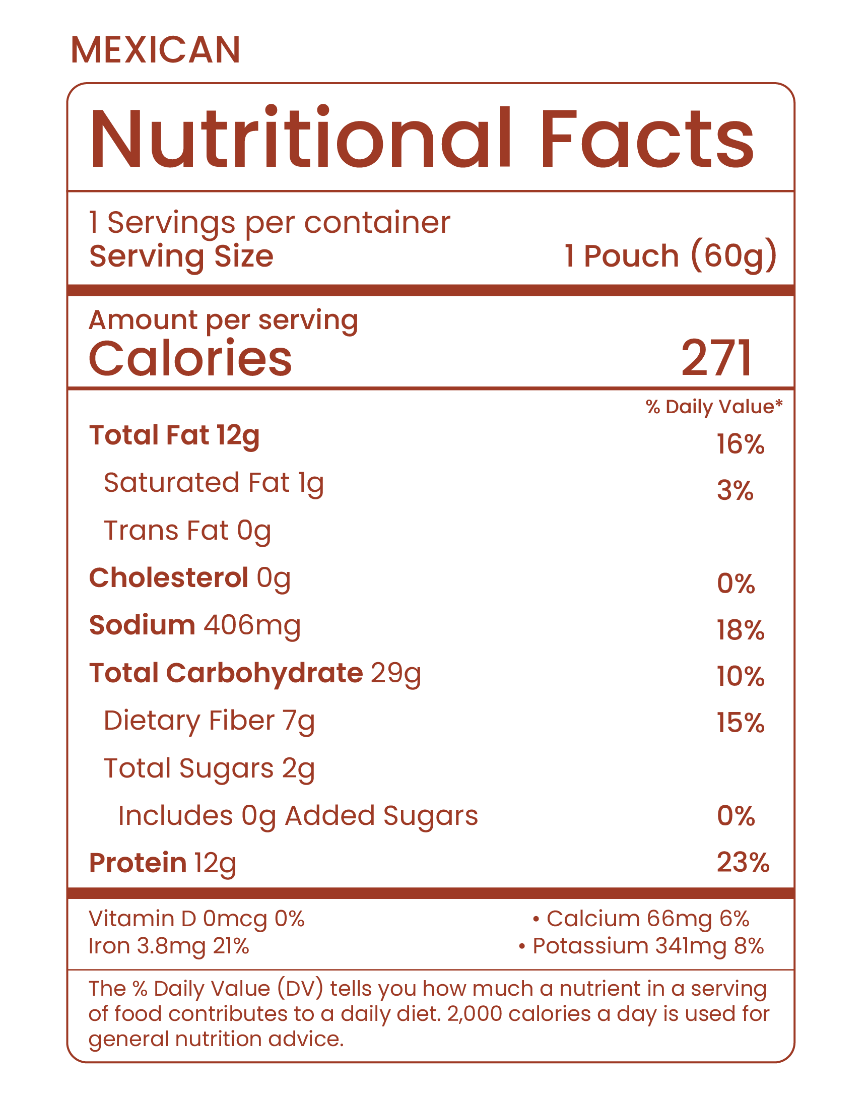 Nutritional Chart