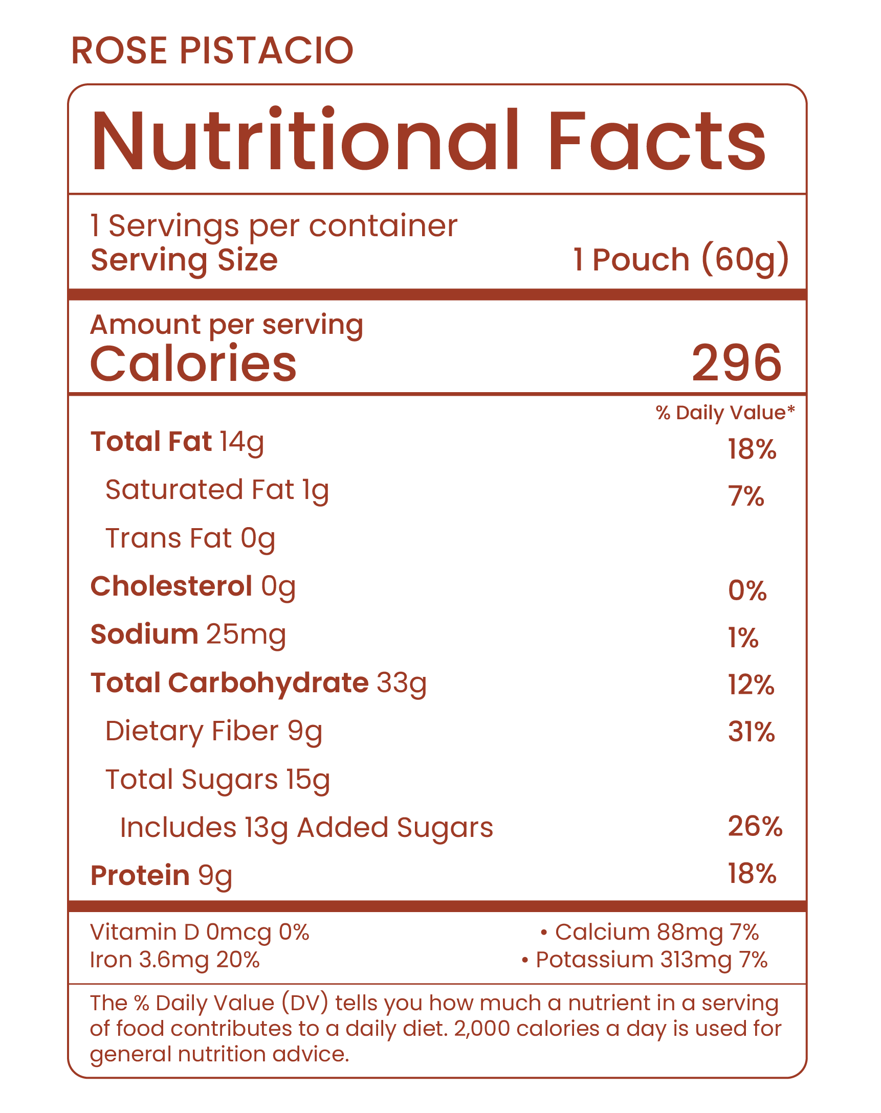 Nutritional Chart