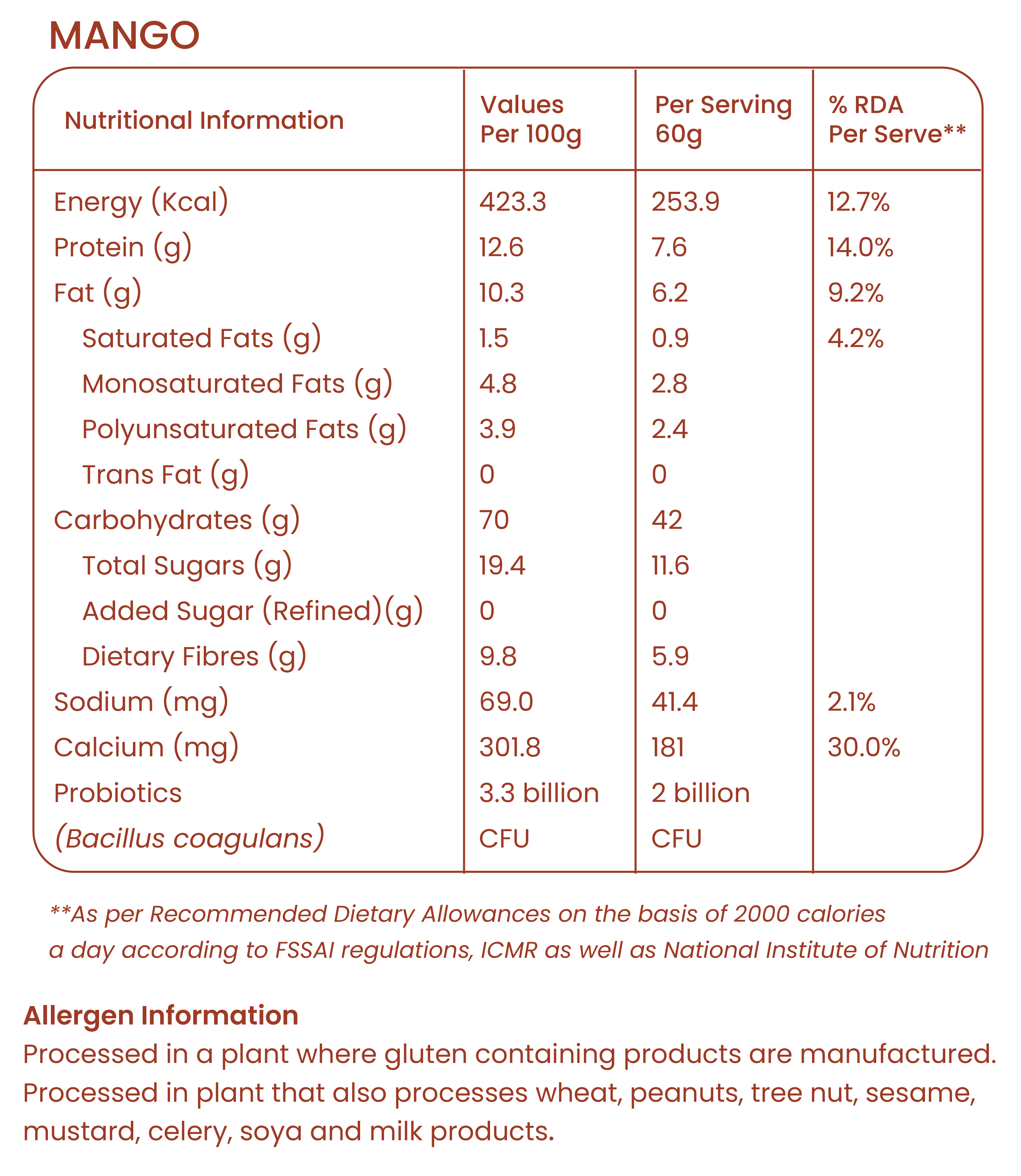 Nutritional Chart